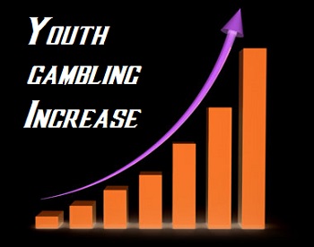 Online Casino among Canadian Youth