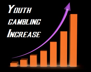 Online Casino among Canadian Youth